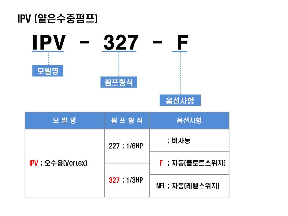 editor이미지