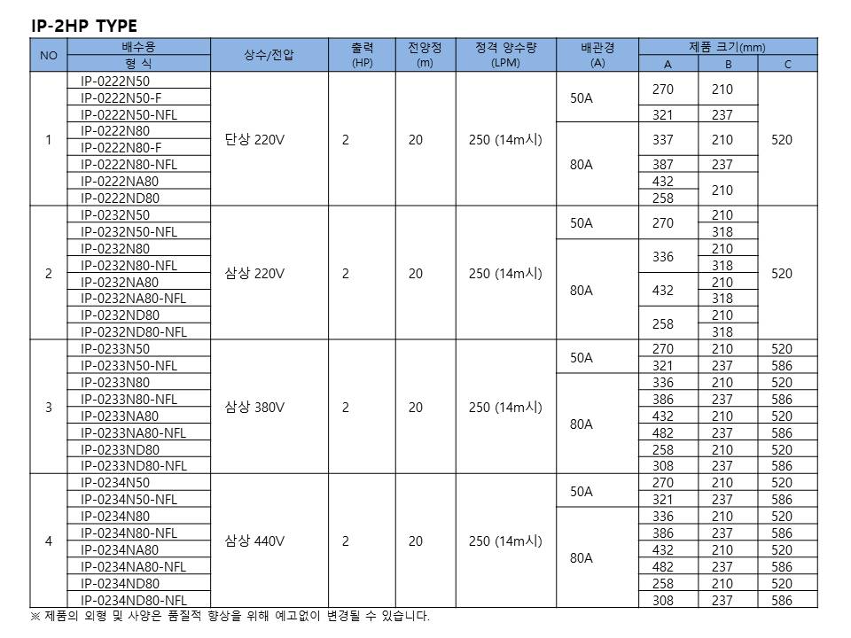 editor이미지