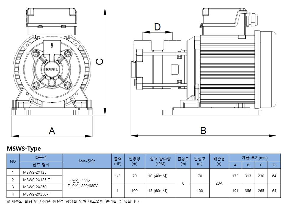 editor이미지