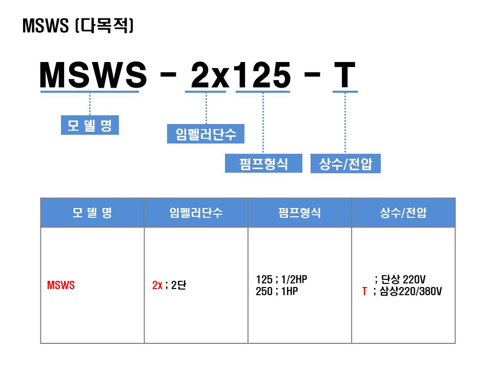editor이미지