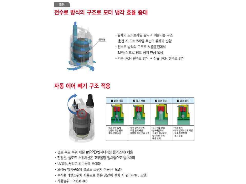 editor이미지